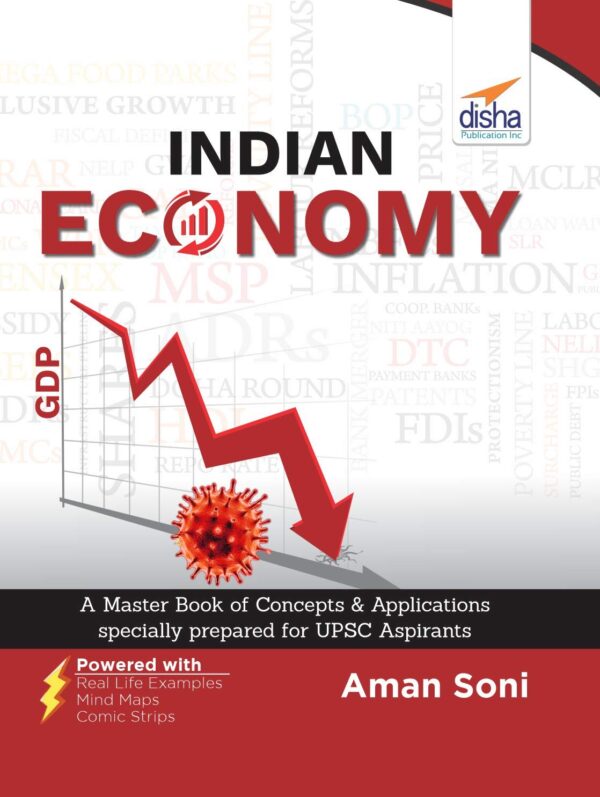 Indian Economy Aman Soni